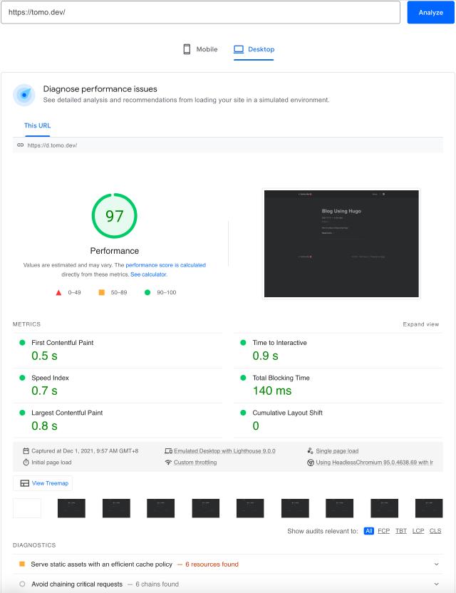 Pagespeed Pagespeed