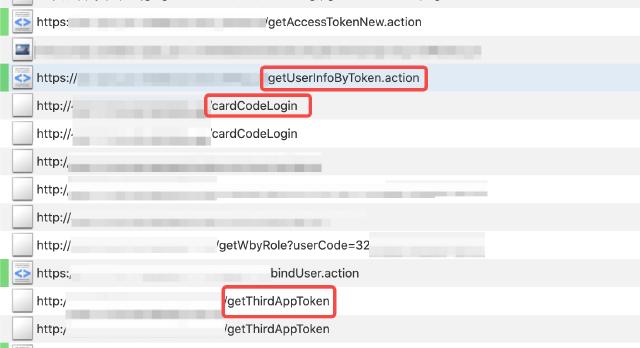 inspect auth related inspect auth related