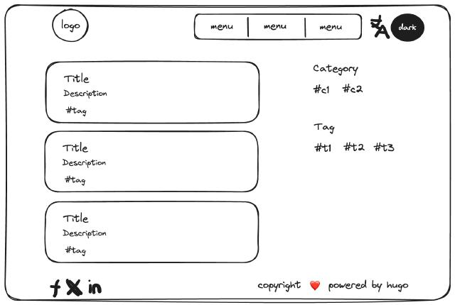 theme prototype theme prototype