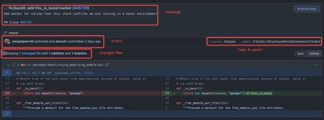 git commit git commit