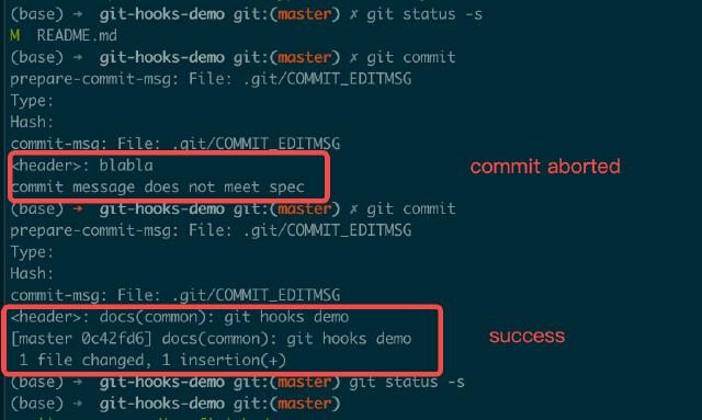 git hooks demo git hooks demo