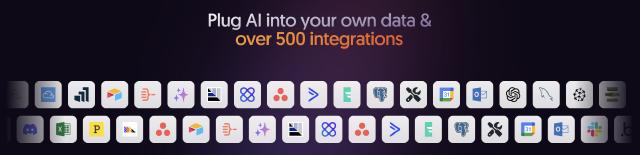n8n integrations n8n integrations